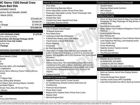 Used 2024 GMC Sierra 1500 Denali w/ Technology Package image 26