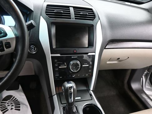 Used 2015 Ford Explorer Limited w/ Equipment Group 301A FWD image 21