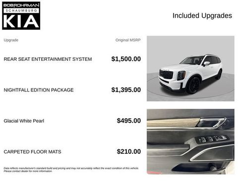 Used 2022 Kia Telluride SX w/ Nightfall Edition Package AWD/4WD image 4