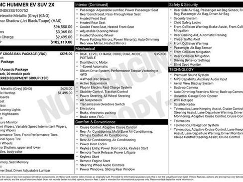 Used 2025 GMC Hummer EV 2X w/ LPO, Roof Cross Rail Package AWD/4WD image 2