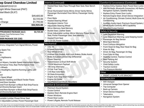 Used 2023 Jeep Grand Cherokee Limited w/ Black Appearance Package RWD image 30