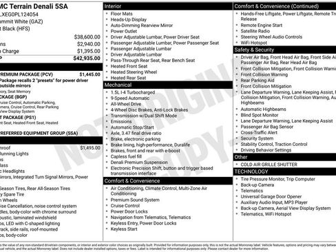 Used 2023 GMC Terrain Denali w/ Denali Premium Package AWD/4WD image 4