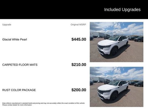Used 2022 Kia Sorento SX Prestige w/ Rust Color Package AWD/4WD image 5
