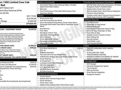 Used 2022 RAM 1500 Limited image 37