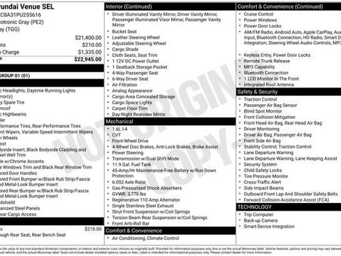 Used 2023 Hyundai Venue SEL image 10