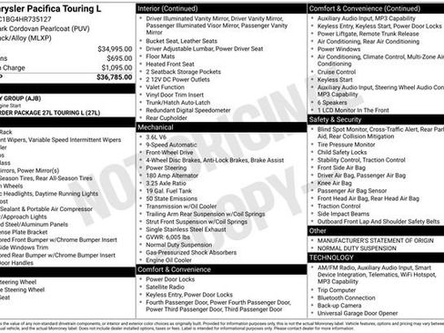 Used 2017 Chrysler Pacifica Touring-L FWD image 18
