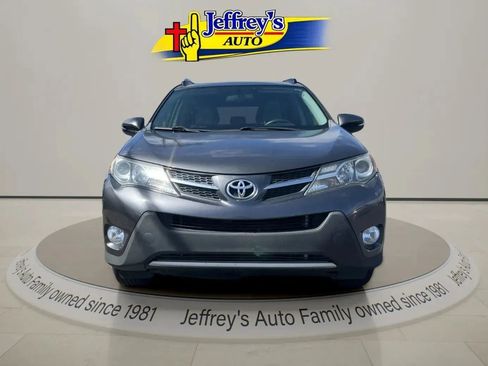 Used 2015 Toyota RAV4 XLE image 3