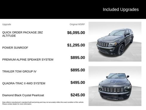 Used 2020 Jeep Grand Cherokee Altitude AWD/4WD image 2