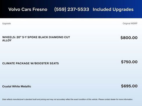 Used 2023 Volvo XC60 B5 Plus image 4