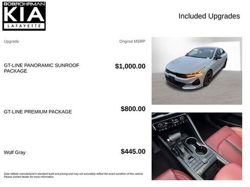 Used 2023 Kia K5 GT-Line image 4