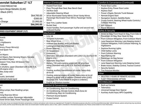 Used 2024 Chevrolet Suburban LT image 6