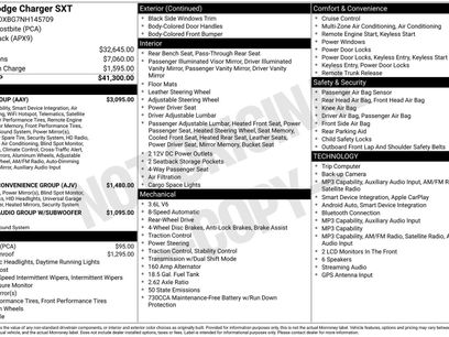 Used 2022 Dodge Charger SXT w/ Plus Group