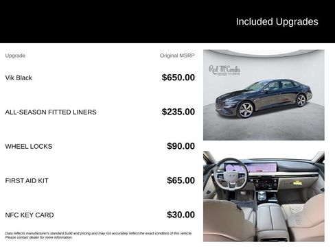 Used 2025 Genesis G80 2.5T Sport Prestige AWD/4WD image 5