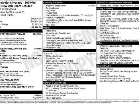 Used 2024 Chevrolet Silverado 1500 High Country AWD/4WD image 47