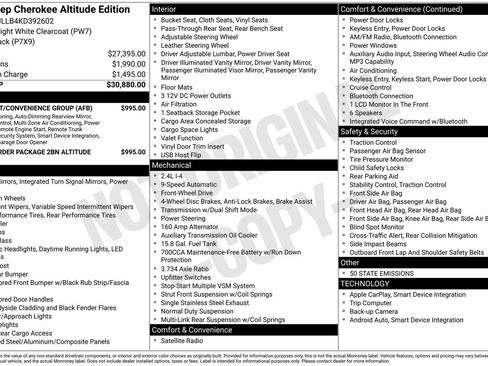 Used 2019 Jeep Cherokee Latitude Plus FWD image 28