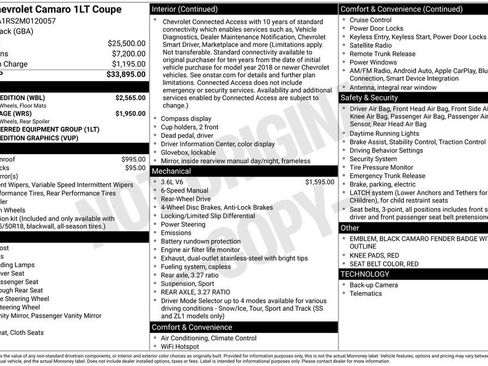 Certified 2021 Chevrolet Camaro LT w/ Redline Edition image 31