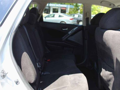 Used 2014 Nissan Murano SV AWD/4WD image 25