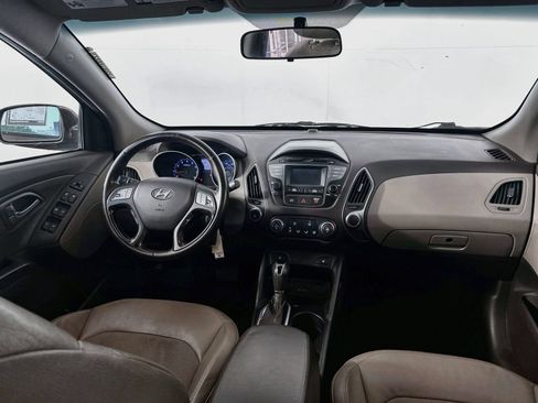 Used 2015 Hyundai Tucson SE AWD/4WD image 21