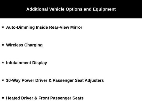 Used 2023 Chevrolet Suburban RST RWD image 5