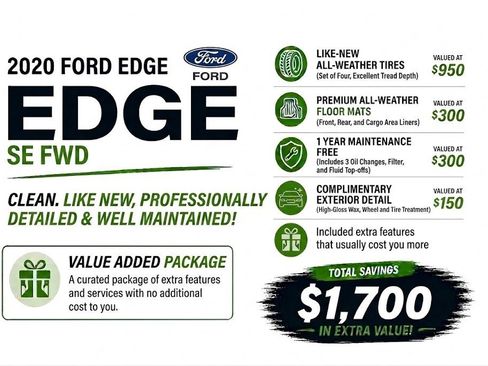 Used 2020 Ford Edge SE w/ Cargo Accessory Package FWD image 9