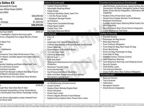 Certified 2025 Kia Seltos EX AWD/4WD image 24