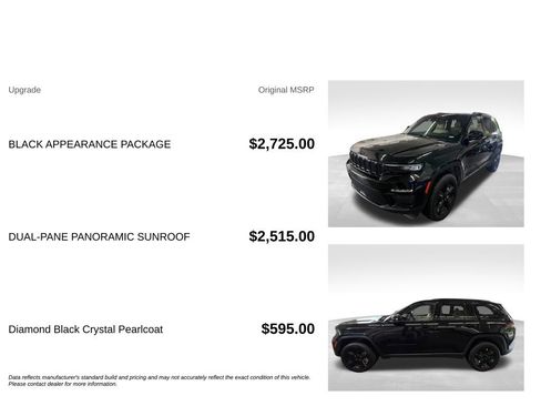 Used 2023 Jeep Grand Cherokee Limited w/ Black Appearance Package AWD/4WD image 5