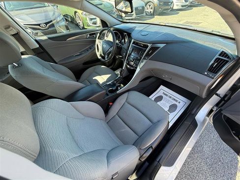 Used 2015 Hyundai Sonata Hybrid FWD image 23