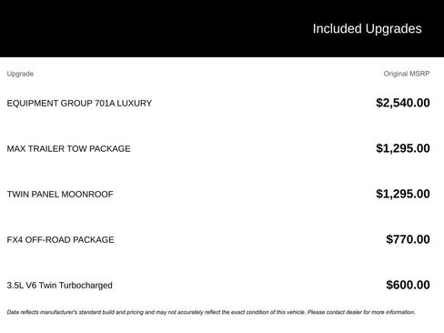 Used 2018 Ford F150 Platinum w/ Equipment Group 701A Luxury image 2