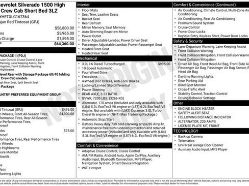 Used 2020 Chevrolet Silverado 1500 High Country image 33