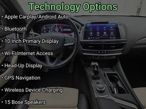 Used 2023 Cadillac CT5 V w/ Premium Package AWD/4WD image 17