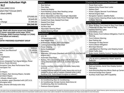 Used 2024 Chevrolet Suburban High Country RWD image 5