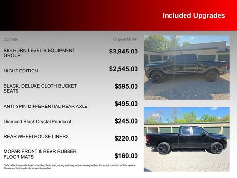 Used 2024 RAM 1500 Big Horn AWD/4WD image 4