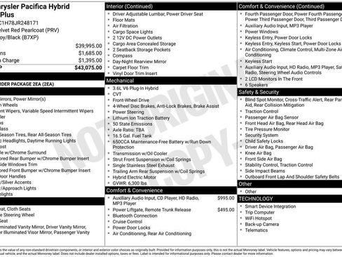 Used 2018 Chrysler Pacifica Touring Plus image 24