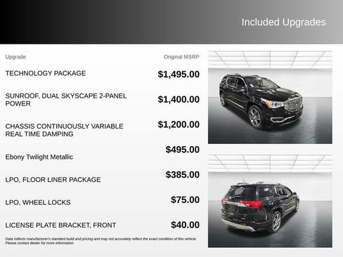Used 2019 GMC Acadia Denali w/ Technology Package AWD/4WD image 4