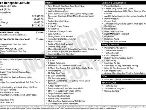 Used 2018 Jeep Renegade Latitude w/ Cold Weather Group image 23