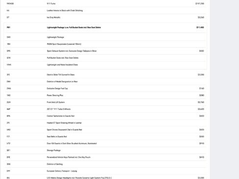 Certified 2025 Porsche 911 Turbo image 31