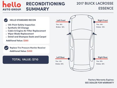 Used 2017 Buick LaCrosse Essence image 3