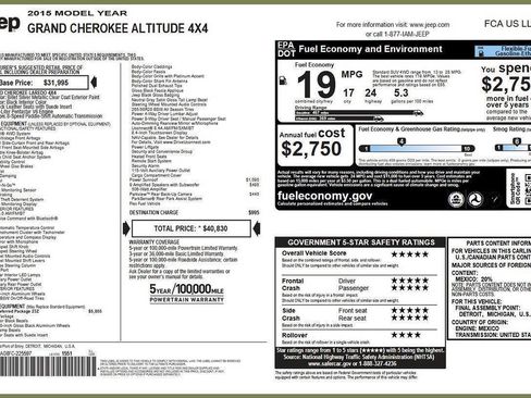 Used 2015 Jeep Grand Cherokee Altitude AWD/4WD image 5
