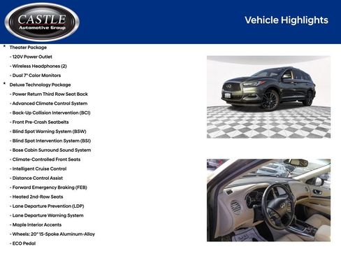 Used 2016 INFINITI QX60 Luxe w/ Deluxe Technology Package image 7