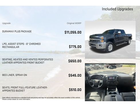 Used 2019 Chevrolet Silverado 2500 LTZ w/ Duramax Plus Package AWD/4WD image 5