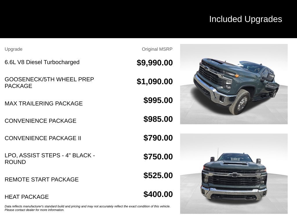 Used 2026 Chevrolet Silverado 2500 LT AWD/4WD image 2