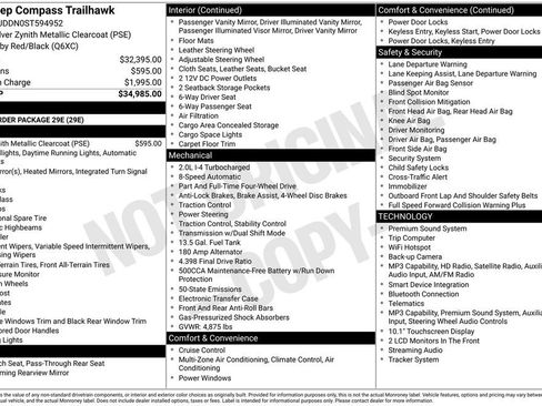 Used 2025 Jeep Compass Trailhawk AWD/4WD image 4