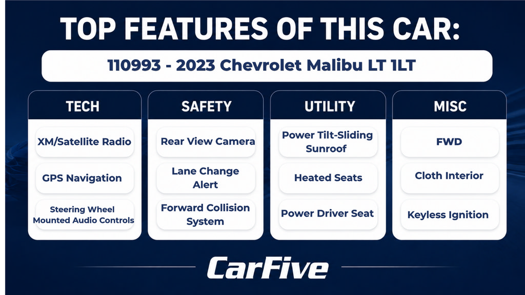 Used 2023 Chevrolet Malibu LT w/ Driver Confidence Package FWD image 29