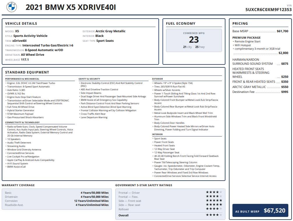 Used 2021 BMW X5 xDrive40i w/ Premium Package AWD/4WD image 30