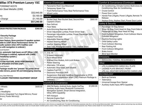 Used 2021 Cadillac XT6 Premium Luxury image 4