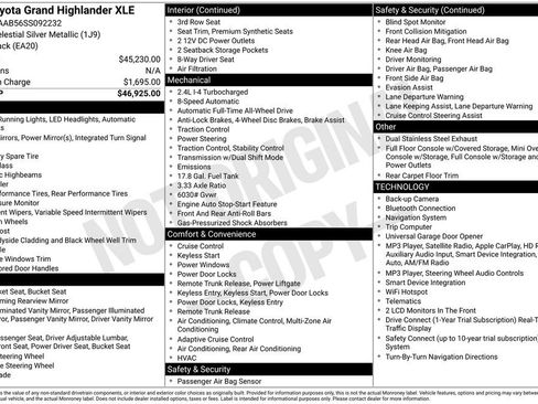 Used 2025 Toyota Grand Highlander AWD image 26