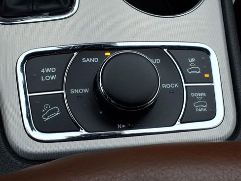 Used 2019 Jeep Grand Cherokee Summit w/ Platinum Series Group image 20