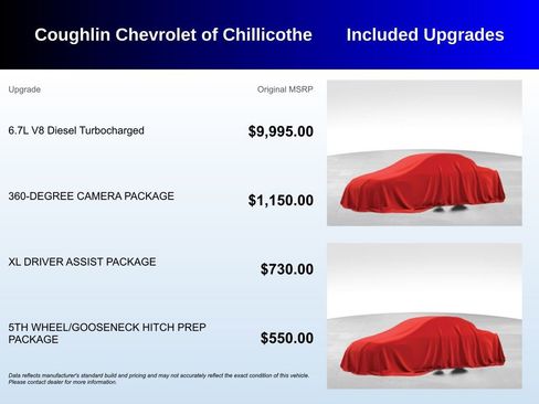 Used 2023 Ford F250 XL w/ 360-Degree Camera Package image 2