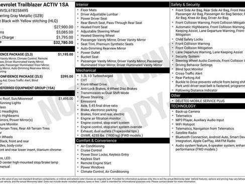 New 2026 Chevrolet TrailBlazer ACTIV w/ Convenience Package FWD image 40