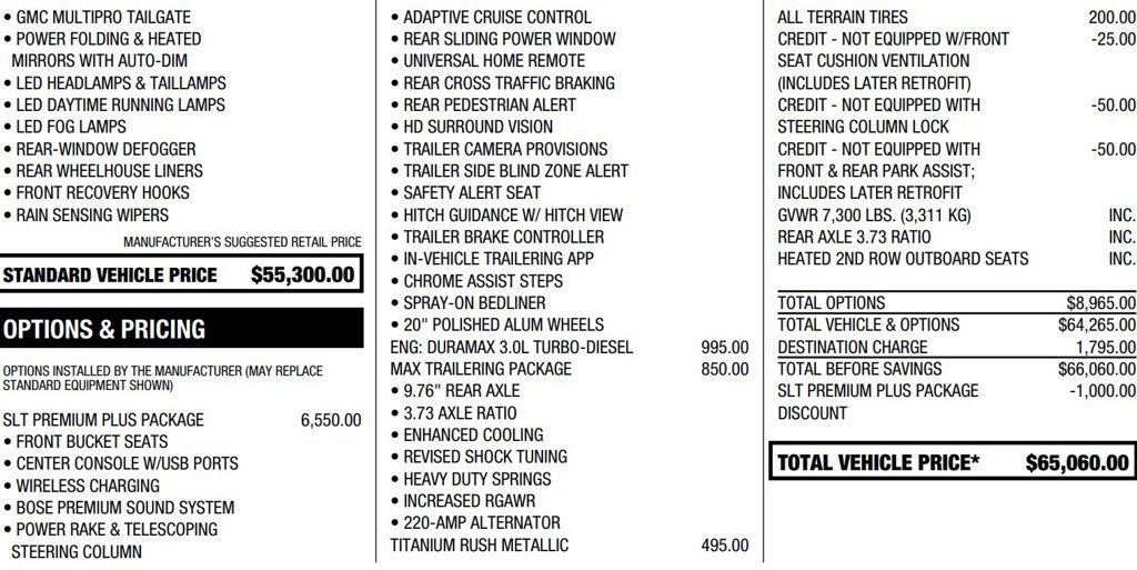 Certified 2022 GMC Sierra 1500 SLT w/ SLT Premium Plus Package AWD/4WD image 2